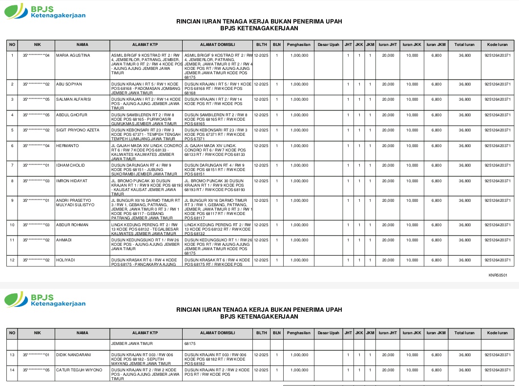 Anggota Organisasi GWI Jember Resmi Terdaftar di BPJS Ketenagakerjaan, Langkah Nyata Melindungi Pahlawan Informasi
